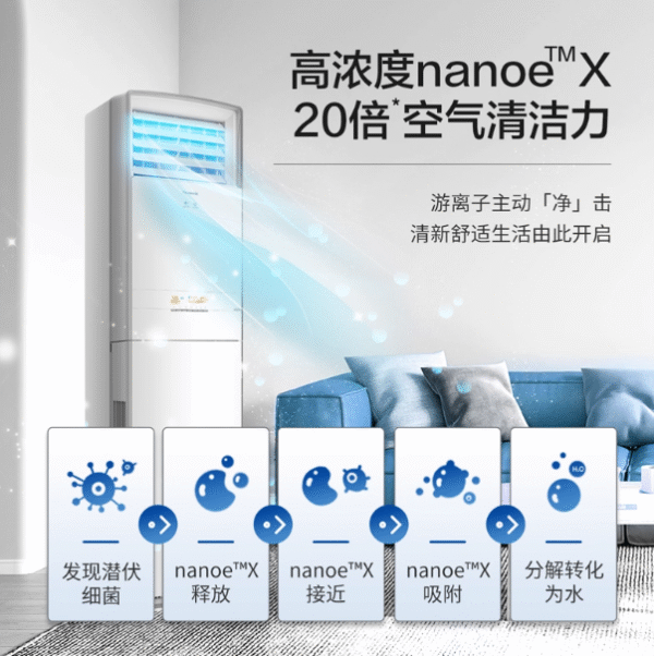 松下系列-柜机系列-3匹变频三级能效立式空调